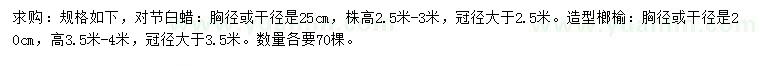 求購(gòu)胸徑或干徑25公分對(duì)節(jié)白蠟、20公分造型榔榆