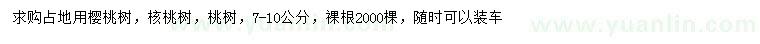 求購(gòu)占地用櫻桃樹(shù)、核桃樹(shù)、桃樹(shù)