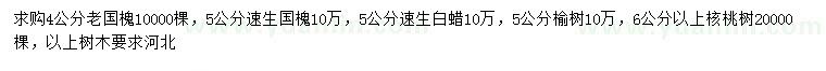 求購老國槐、速生國槐、速生白蠟等