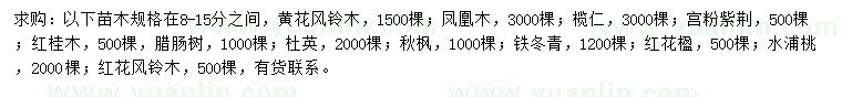 求購黃花風鈴木、鳳凰木、欖仁等
