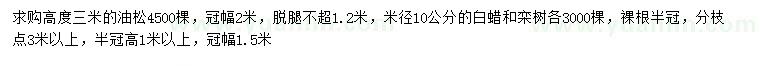 求購油松、白蠟、欒樹