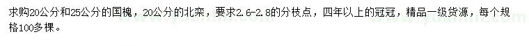 求購20、25公分國(guó)槐、20公分北欒