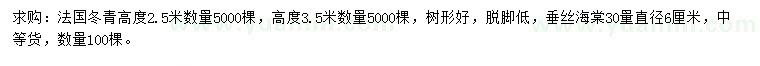 求購(gòu)高2.5、3.5米法國(guó)冬青、30公分量直徑6公分垂絲海棠