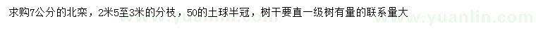 求購7公分北欒