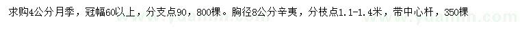 求購4公分月季、胸徑8公分辛夷