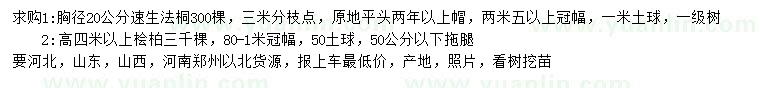 求購胸徑20公分速生法桐、高4米以上檜柏