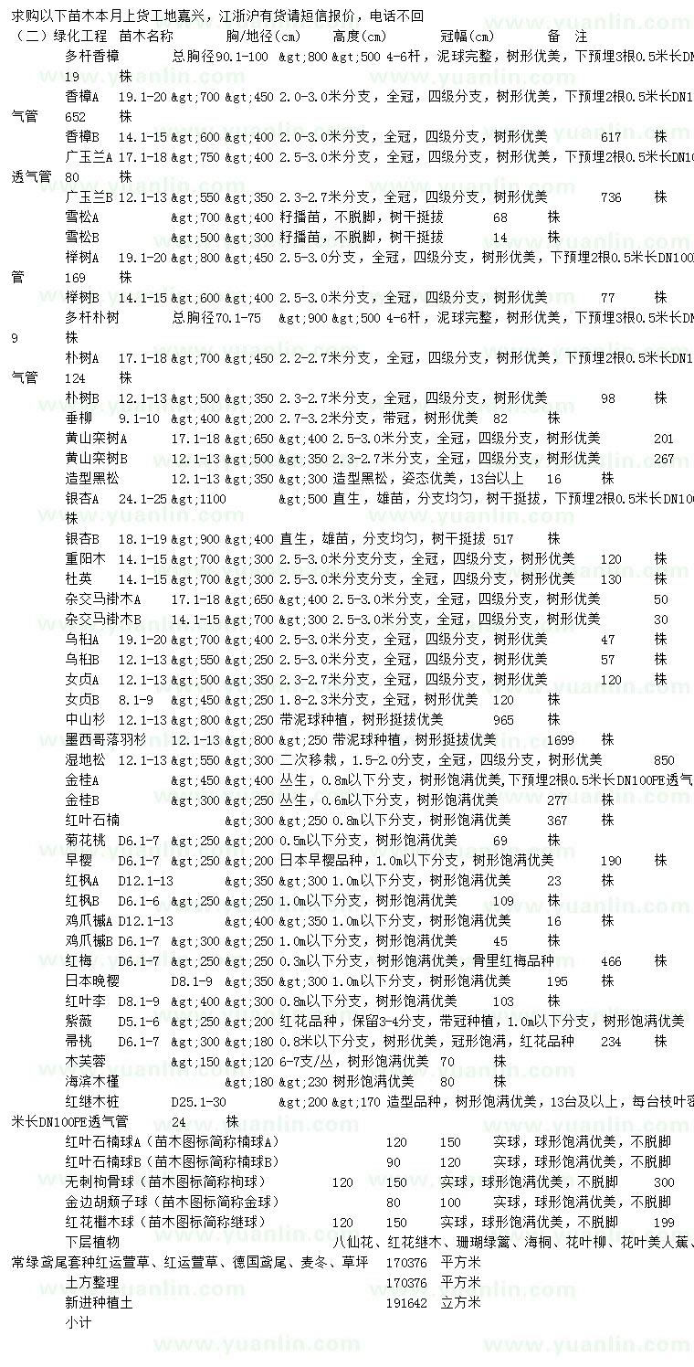 求購(gòu)多桿香樟、香樟、廣玉蘭等