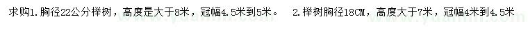 求購(gòu)胸徑18、22公分櫸樹