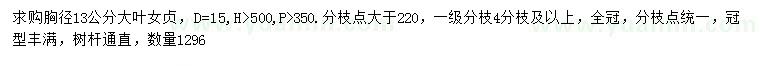 求購胸徑13公分大葉女貞