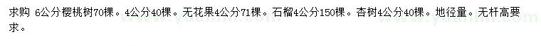 求購櫻桃樹、無花果、石榴等