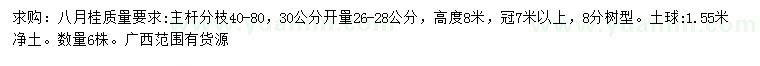 求購30公分量26-28公分八月桂花