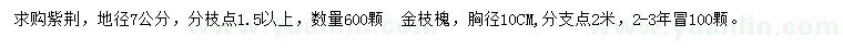 求購地徑7公分金枝槐、胸徑10公分紫荊