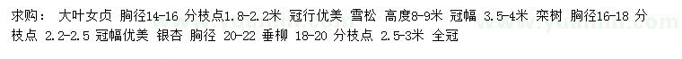 求購大葉女貞、雪松、欒樹等