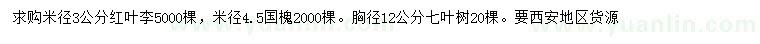 求購紅葉李、國槐、七葉樹