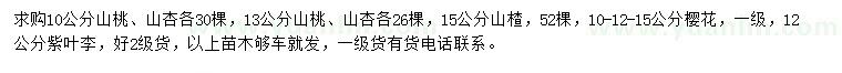 求購(gòu)山桃、山杏、山楂等