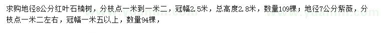 求購地徑8公分紅葉石楠樹、地徑7公分紫薇