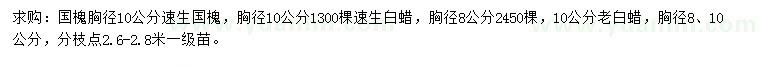 求購(gòu)國(guó)槐、速生國(guó)槐、速生白蠟等