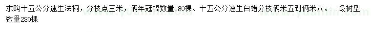 求購(gòu)15公分速生法桐、速生白蠟