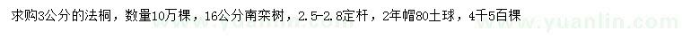 求購3公分法桐、16公分欒樹