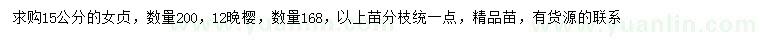 求購(gòu)15公分女貞、12公分晚櫻