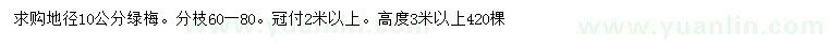 求購(gòu)地徑10公分綠梅