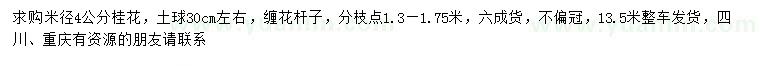 求購(gòu)米徑4公分桂花