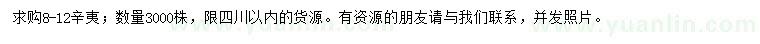 求購(gòu)8-12公分辛夷