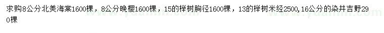 求購北美海棠、晚櫻、櫸樹等