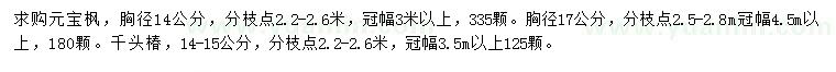 求購(gòu)胸徑14、17公分元寶楓、14-15公分千頭椿