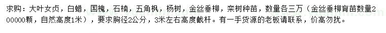 求購大葉女貞、白蠟、國槐等