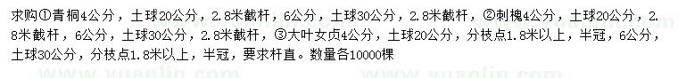 求購青桐、刺槐、大葉女貞