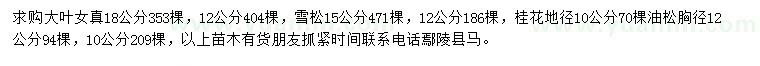求購大葉女貞、雪松、桂花等