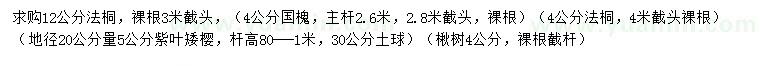 求購法桐、國槐、紫葉矮櫻等