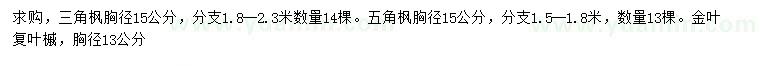求購三角楓、五角楓、金葉復(fù)葉槭