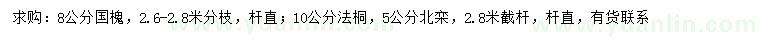 求購(gòu)國(guó)槐、法桐、北欒