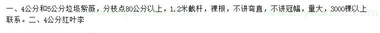 求購(gòu)4、5公分垃圾紫薇、4公分紅葉李