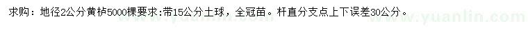 求購地徑2公分黃櫨