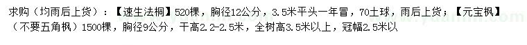 求購胸徑12公分速生法桐、9公分元寶楓