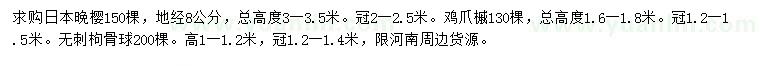 求購(gòu)日本晚櫻、雞爪槭、無(wú)刺枸骨球