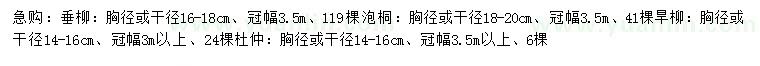 求購垂柳、泡桐、旱柳等