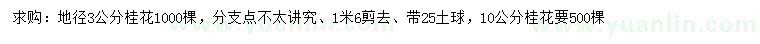 求購地徑3、10公分桂花