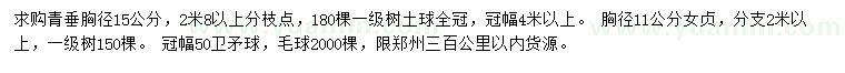 求購青垂、女貞、衛(wèi)矛球