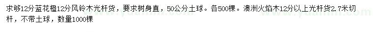 求購(gòu)藍(lán)花楹、風(fēng)鈴木、澳洲火焰木