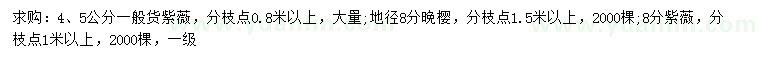 求購4、5、8公分紫薇、地徑8公分晚櫻