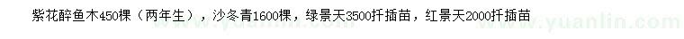 求購紫花醉魚、沙冬青、綠景天等
