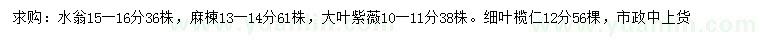 求購(gòu)水翁、麻楝、大葉紫薇等