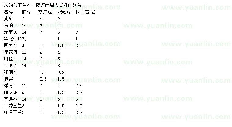 求購(gòu)黃櫨、烏桕、元寶楓等