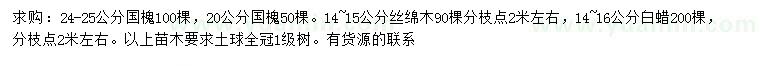 求購國槐、絲綿木、白蠟