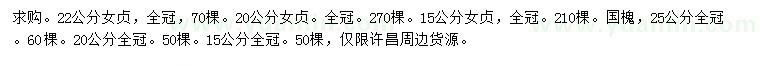 求購15、20、22公分女貞、20、25公分國槐