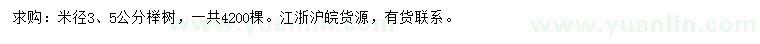 求購米徑3、5公分櫸樹